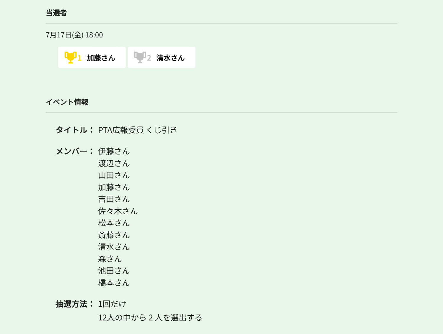 PTA広報委員くじ引きの結果表示例。12人の候補から2人の当選者が選出されている